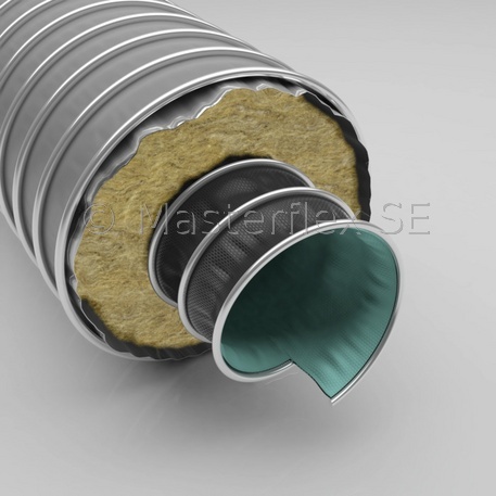 Master-Clip Thermo & Isolerade slangar - Isolerade slangar med anpassade material enligt kundönskemål